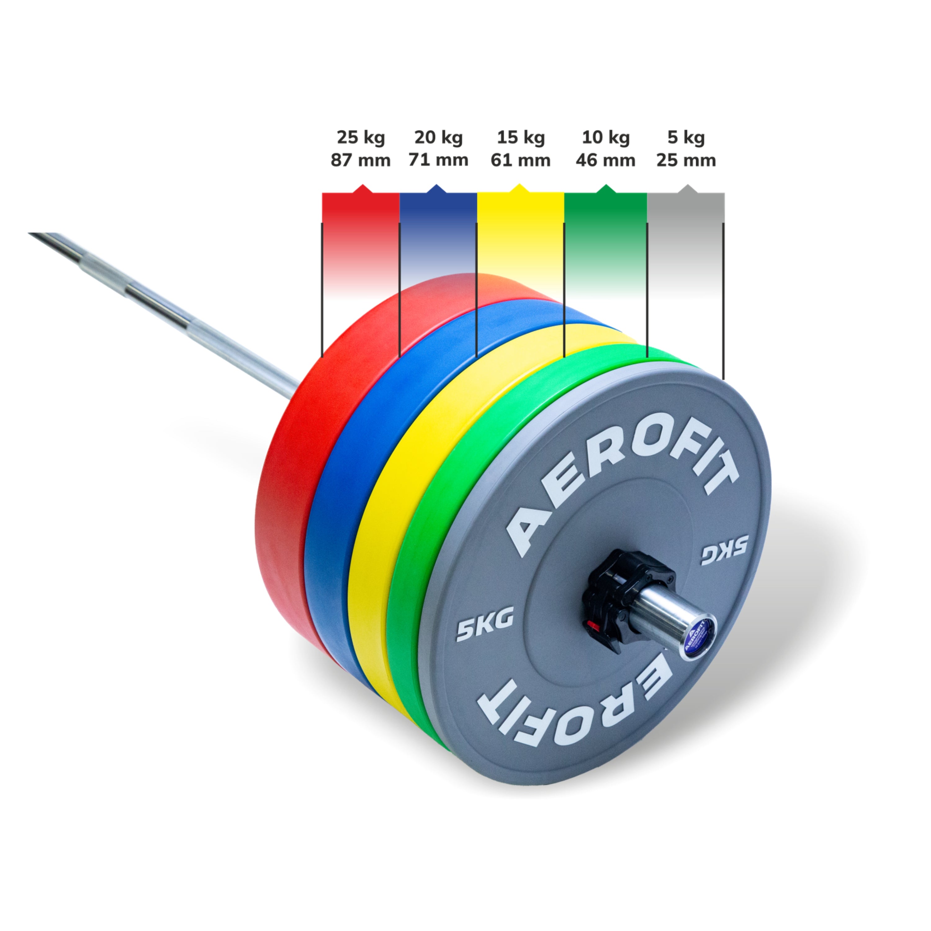 Aerofit Rubber Bumper Plates – Color