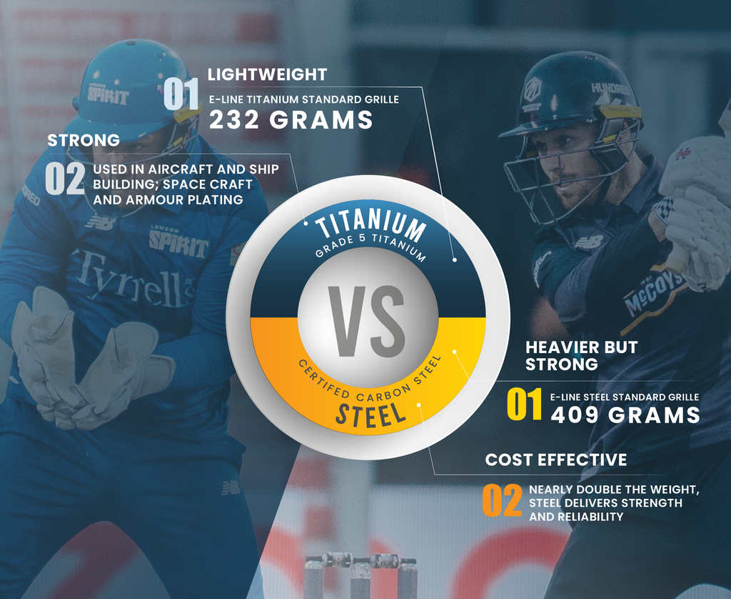 Masuri T Line Steel Cricket Helmet