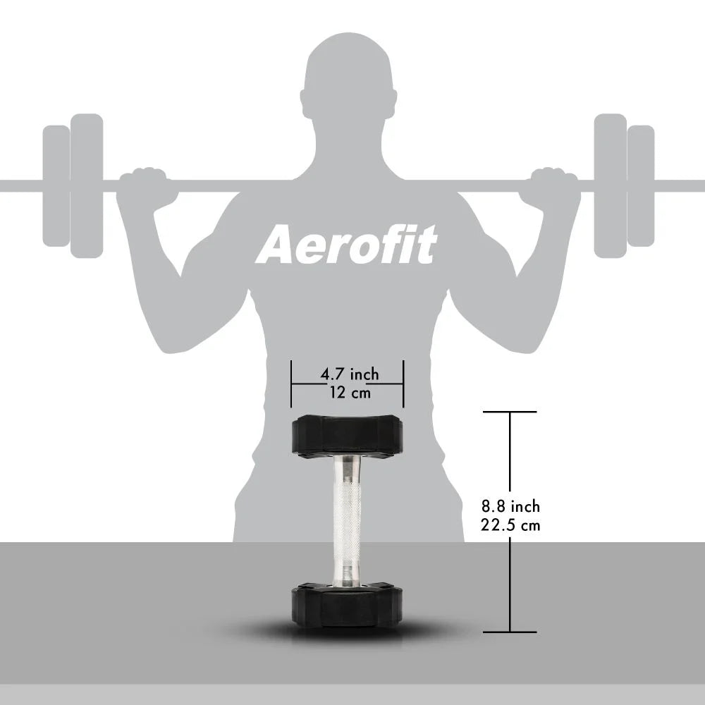 Aerofit CPU Dumbbells